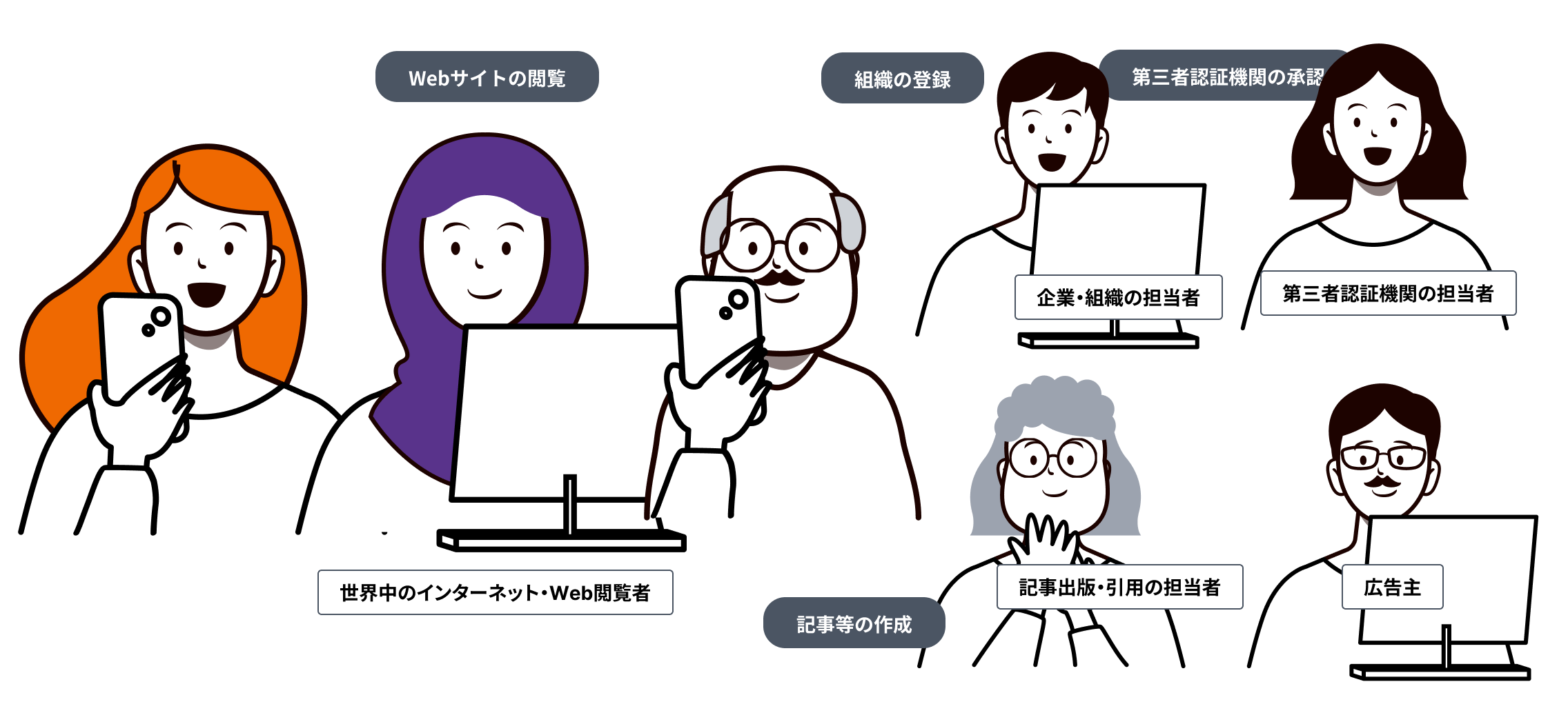 イラスト